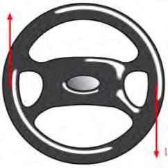 COUPLES TORQUE DUE TO A COUPLE A COUPLE : rotation The diagram shows a steering wheel which is free to rotate about an axis through point O.