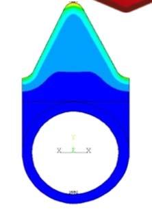 Tube diameter 2 mm Rotation period 60 ms (1000 rpm) Beam