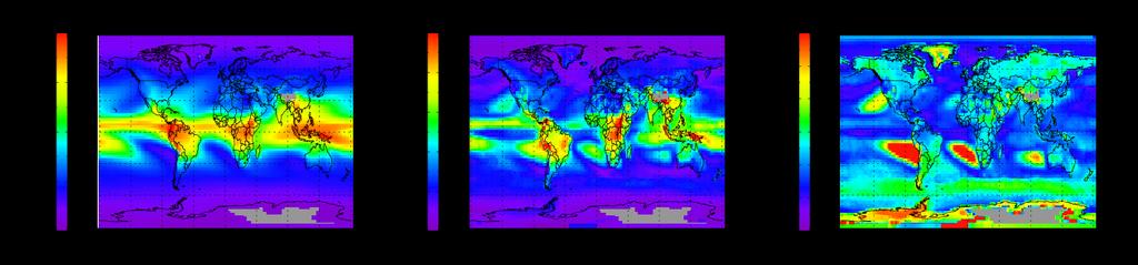 Profile intercomparison Specific humidity 7 data records (6 reanalyses). Common grid: 2 x2.
