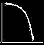 Graph D Graph E Graph F Graph G 21. Which graph in question #14 could represent a velocity-time graph for Graph H? Graph E Graph F Graph G Graph H 22.