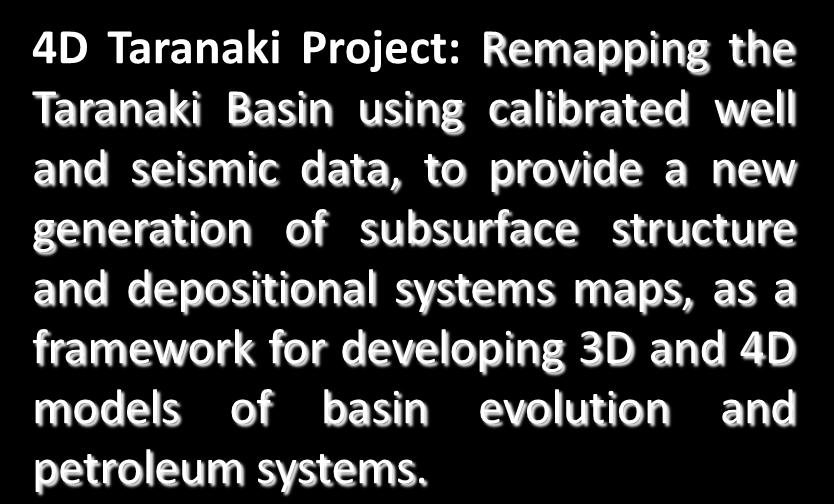Aims of this study This study forms part of the 4D Taranaki Project and aims to produce a suite