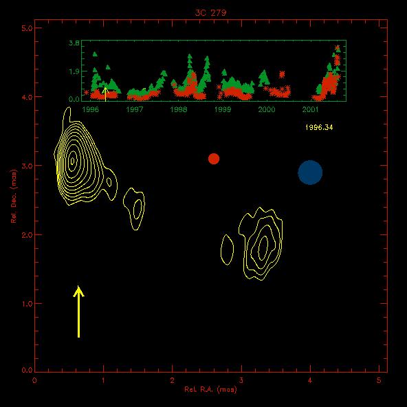 Extragalactic jets variability Jet of 3C79 time series 1995 001: ejection of knots from