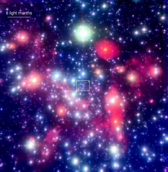 Extragalactic jets central BH ESO Example: center of Milky Way: > orbital motion of central stellar cluster (Schödel et al. 00, Ghez et al.