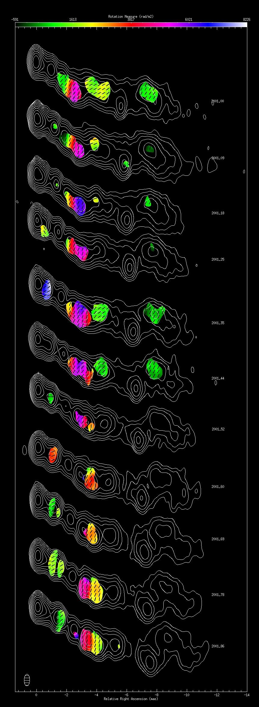 Time dependent Faraday rotation VLBI imaging of AGN relativistic jets Rota%on measure across