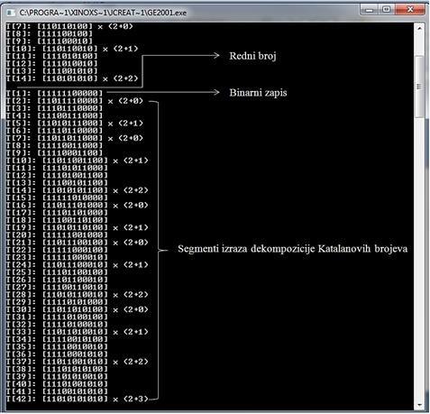 Slika 3. Dinamičko generisanje ključeva (sistemski izveštaj iz Java aplikacije za dekompoziciju Katalanovih brojeva) Iz primera 3.