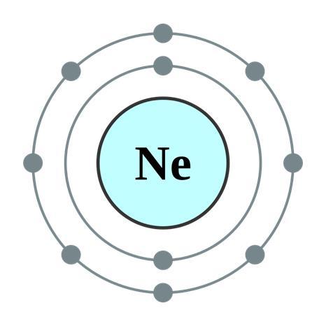 Closed Shell Effect Noble atoms have a closed valence shell Molecules occupied