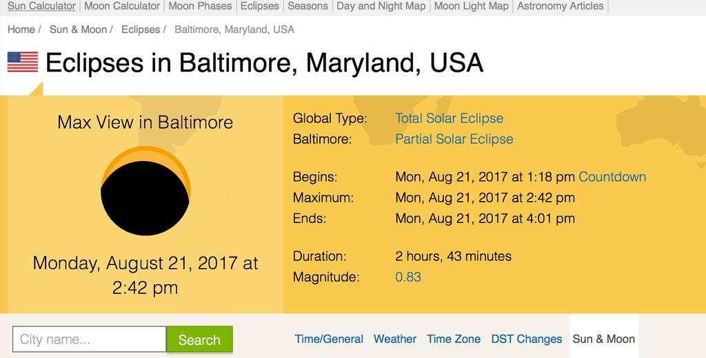 Observing the Eclipse Eclipse calculator by city: fractional