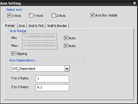 Figure 25: Axis Settings Select ph Value in the menu on the left.