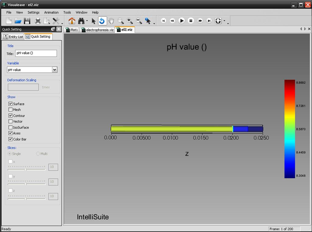 Figure 27: Initial ph Value Select analyte_005 in the Variable drop-down menu on the left.