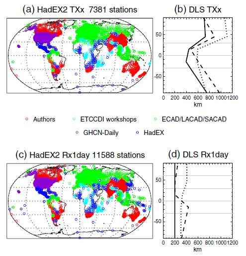 Global Analyses HadEx and HadEX2 datasets collation of data & analyses with WMO indices HadEX2 - Donat et al.