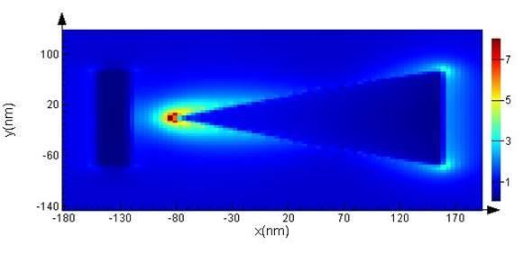 Tuning Plasmonics with ALD lightening rod effect further intensifies electric fields FDTD simulations Plasmonic dimers