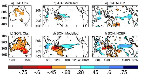 In models with a stronger ENSO amplitude, the rainfall variability is more likely to be overwhelmed by ENSO-induced signals. We define signal as the standard deviation associated with the Niño3.