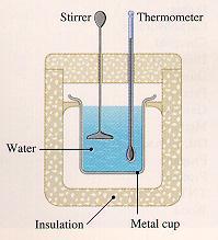 Calorimeter: device that insulates from energy loss.