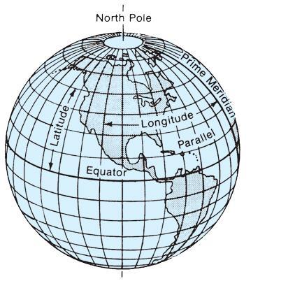 1 degree longitude varies from ~111 km at equator to 0 km at poles Longitude (~ half the distance at 60 degrees latitude) It is not rectangular - 1 degree longitude varies This means the geographic