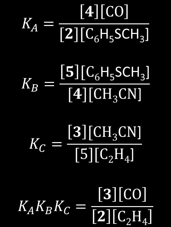 [d] C Determination of K 1 S K A [d] + S + C 2 4 [d] S K B [d] + CN + NC S 4 5 [d] NC + C 2