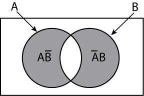 Show that the two Boolean Expressions below are true: b) A + AB = A + B A + AB = A + AB = A ( + B) + AB = A + AB + AB = A + B( A + A) = A + B = A + B c) AB + AB = A B AB + AB = AB + AB = AB AB = ( A
