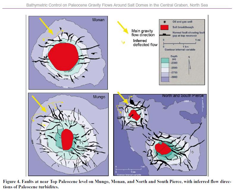 Hydrocarbon fields around salt domes: Often associated faulting Paper GCSSEPM, 004 Davison, Ian Earthmoves
