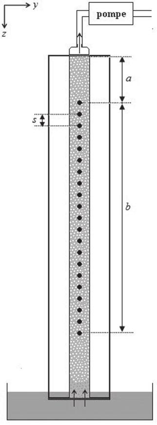 310 Gregory LEKMINE, Marc PESSEL, Harold AURADOU whereas three injectors in the sealed upper cover ensure a constant flow rate (Fig. 1a). Two lines of twenty one electrodes of 1.