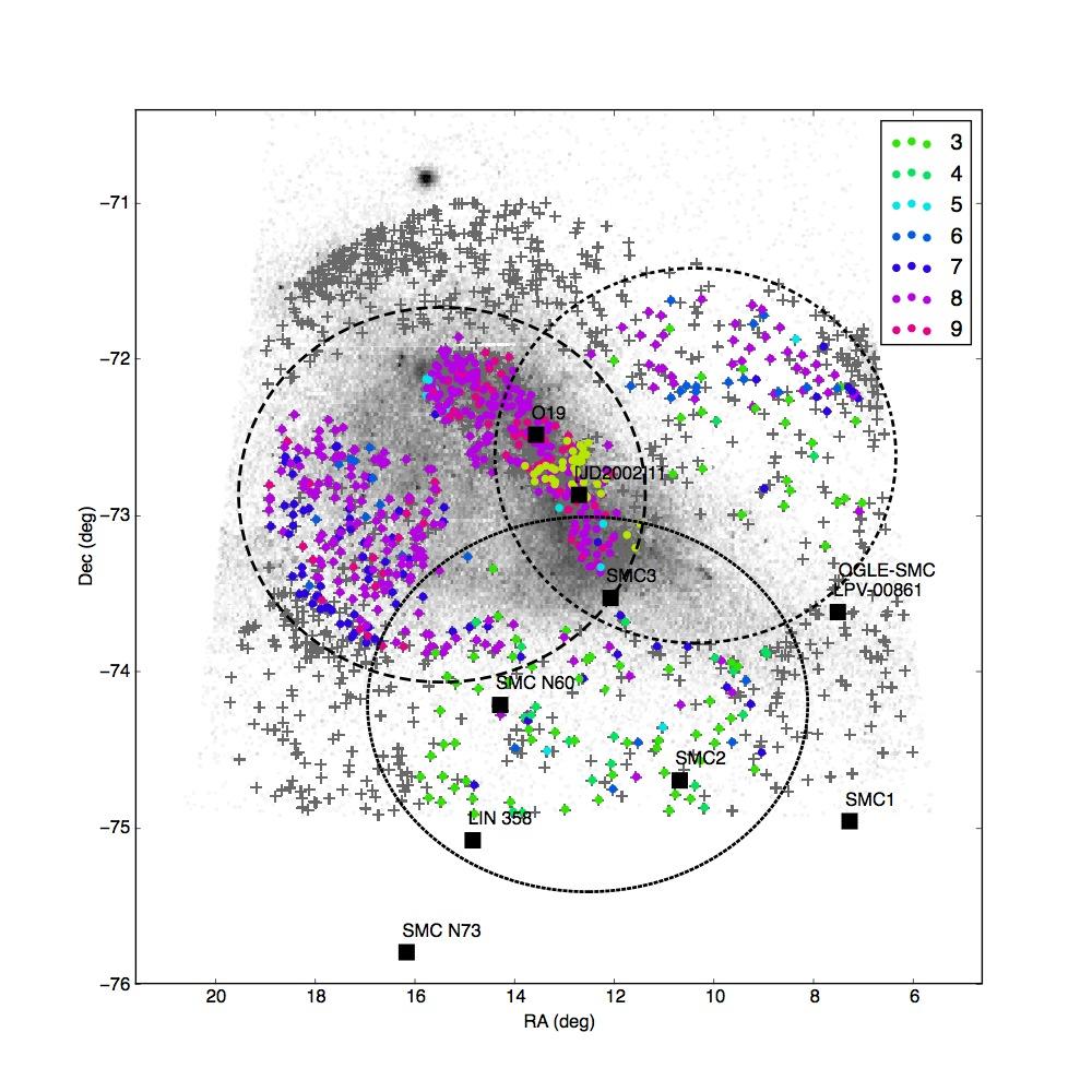 Chapter 3. A search for symbiotic binaries in the SMC 49 Figure 3.3 Objects observed for this survey. Colors represent priorities, red and purple objects are high priority targets.