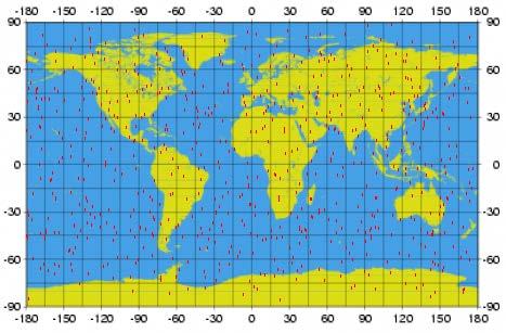 Radio occultation RO (ESA)