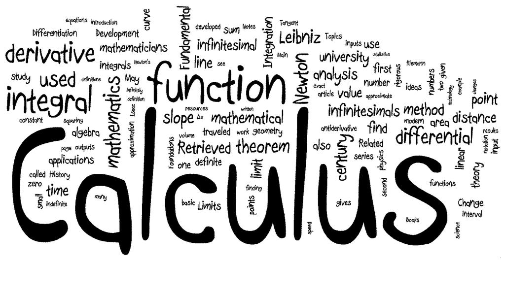 AP CALCULUS AB SUMMER PACKET 05-06 Congratulations on your decision to enroll in advance placement calculus!