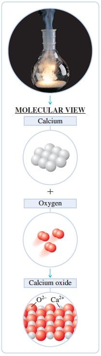 Oxidation and Reduction Half Reactions for the reaction of calcium with oxygen: oxidation! reaction: Ca! Ca2+ + 2 e note: in oxidation! rxn e s are products reduction! reaction: O2 + 4 e!