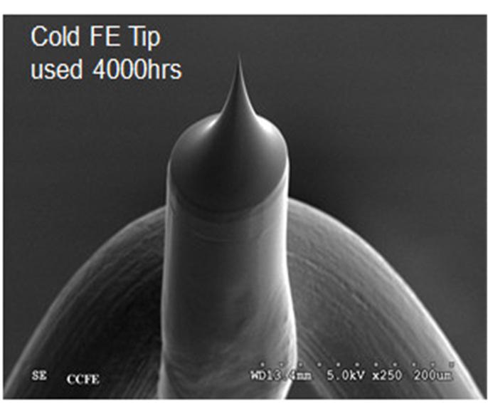 In order to get high field strengths with low voltages, the field emitting tip has a strong curvature. The emitting region can be less than 10 nm.