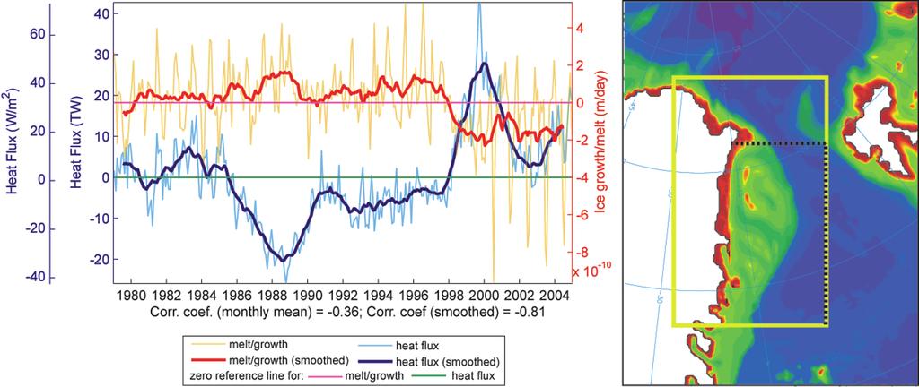 Arctic Sea Ice Variability During the Last Half Century 151 estimate that the combined winter and summer AO-indices can explain less than 20% of the variance in summer sea ice extent in the western