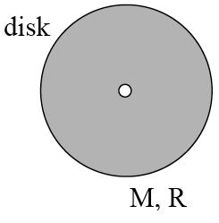 τ rf = Iα i I = m i r i I hoop = MR A) Hoop B) Disk C) Same The hoop s mass is concentrated at its