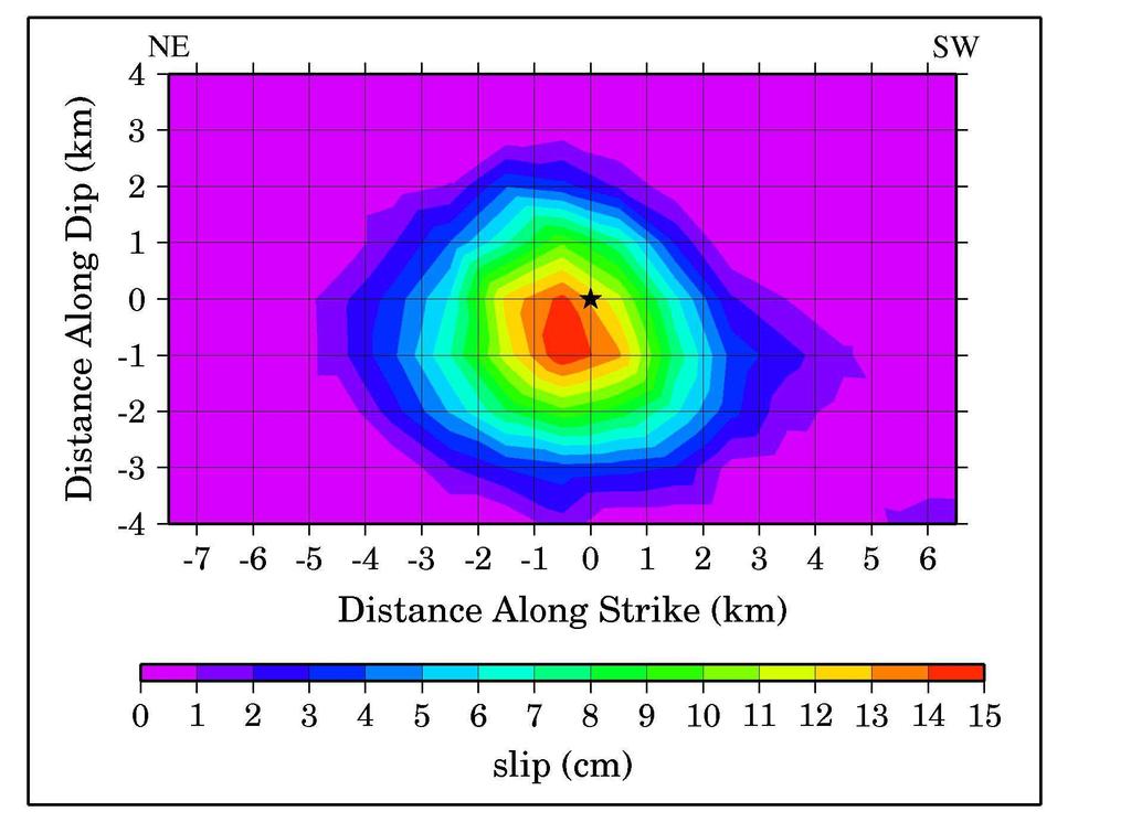 5 Fig. 3: Slip distribution (slip in cm) for the October 14, 2008; GMT 02:06 Mw5.1 event, onto the fault plane (i.e. the nodal plane that dips to the NW in Fig. 1).
