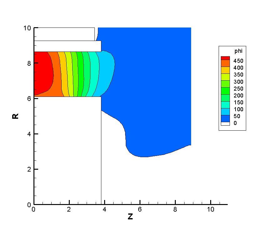 magnitude, but is severely shifted toward the anode compared to the probe data, figure 3-4. The simulated ion density profile is also much wider than measured experimentally.
