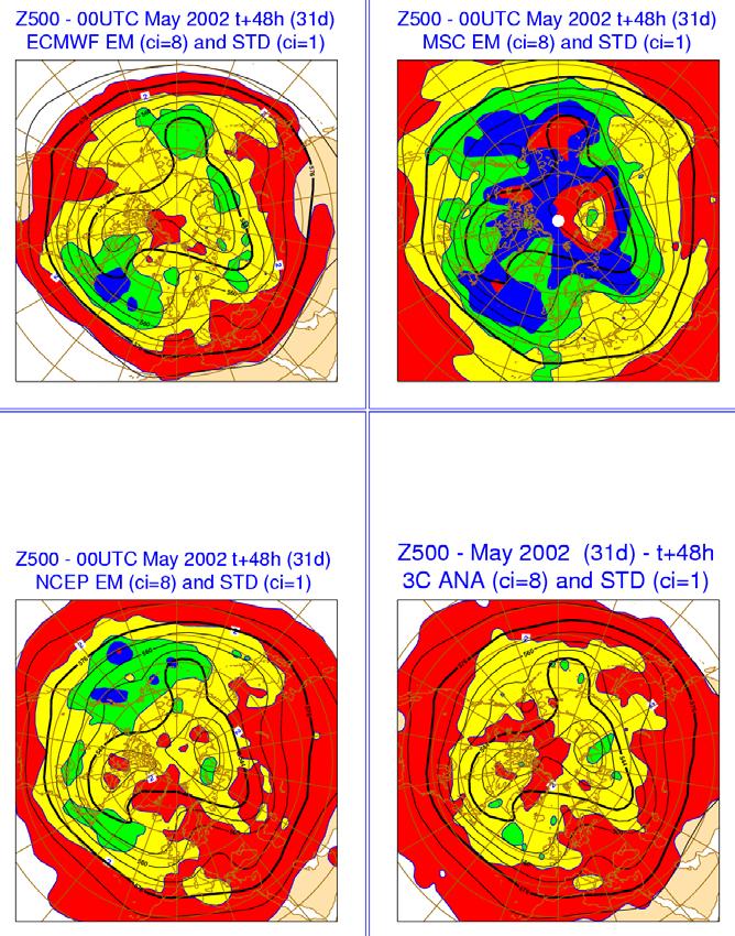 Similarities/differences in EM & STD: May 2002, t+48h This figure shows the May02-average ensemble mean and standard deviation at t+48h (10 members, 00UTC) The bottom-right panel shows the average