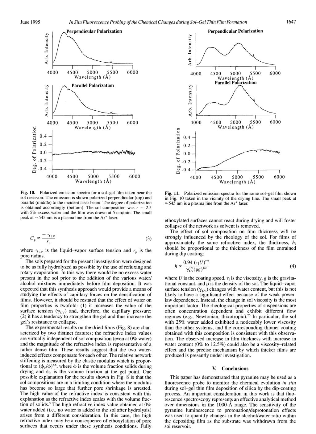 June 1995 n Situ Fluorescence Probing of the Chemical Changes during Sol-Gel Thin Film Formation.- 21 Perpendicular Polarization 1647 4000 4500 5000 5500 6000 Wavelength (A).