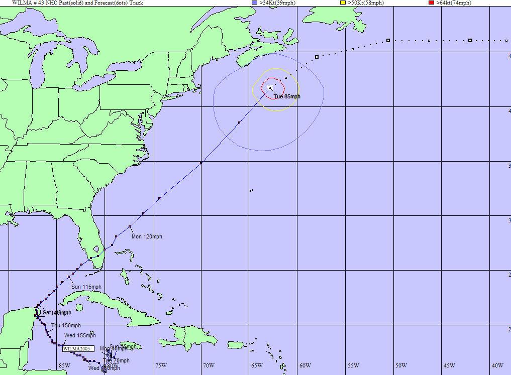 3 hurricane (Figure 2).