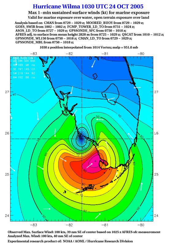Figure 7. Experimental wind analysis form NOAA s Hurricane Research Division.
