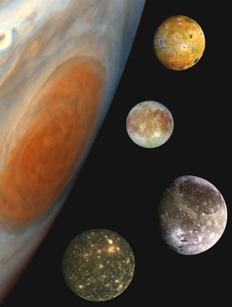 Galilean Moons Jupiter s four largest moons are known as the Galilean Moons.