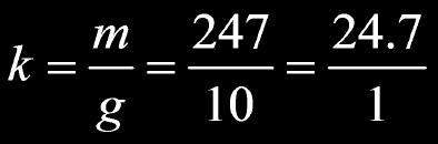 99p 101 TRY THIS: At the candy store, you purchase 5 lbs for $22.45. Write an equation to represent the proportional relationship.