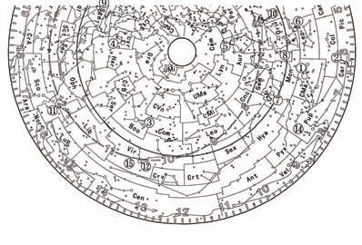Diagram of the Constellation Dial continued.