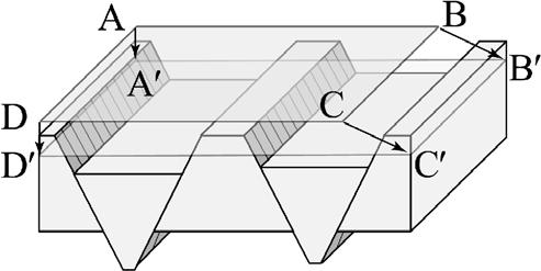 Rectangle ABCD indicates the initial top surface of the mass. The z-axis is defined as being vertically downward.
