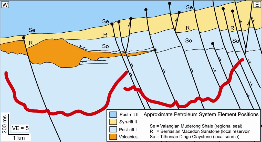 Succession capped by the Muderong Shale (seal) Step in the