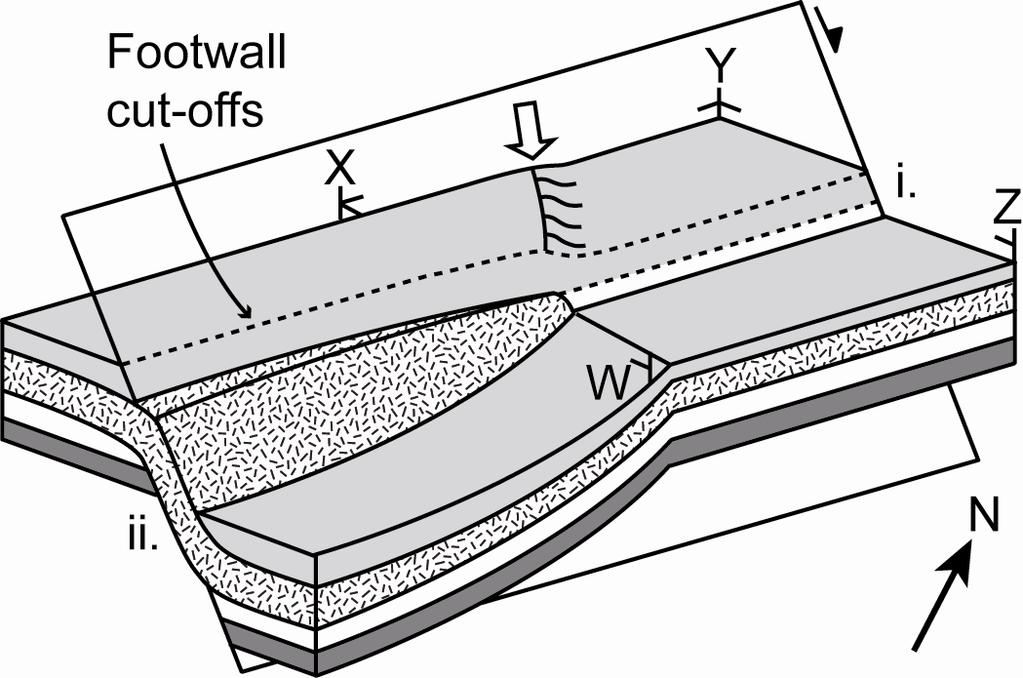 Fault Influence on Sill Emplacement