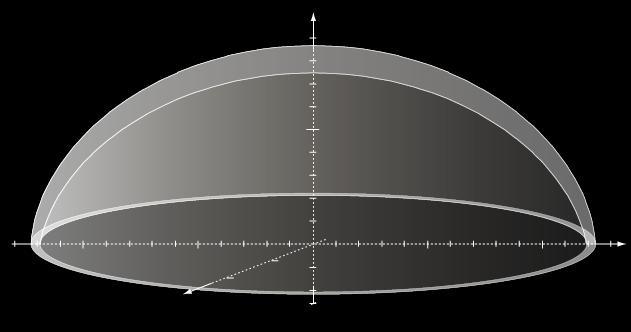 Point-spread function due to resonant slice shell thickness