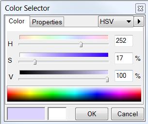 HSV Colour Model H Hue (0-360⁰) S