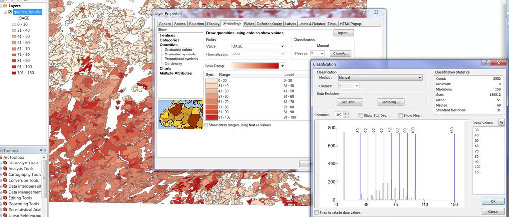 Graduated Colours Classification Schemes - ArcMap Manual classification allows the user to set up