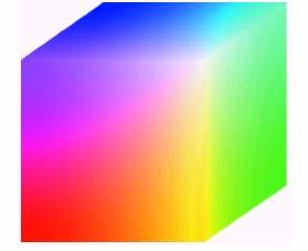 Colour vision model: RGB colour Model Colour models are normally invented for practical reasons, and so a wide variety exist.