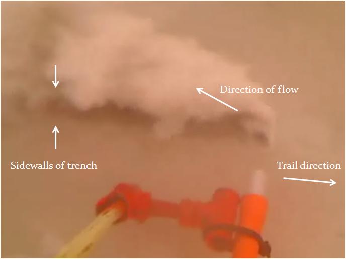 Description of jetting in sand Figure 4.5: Topview of translating jet in transitional regime 4.