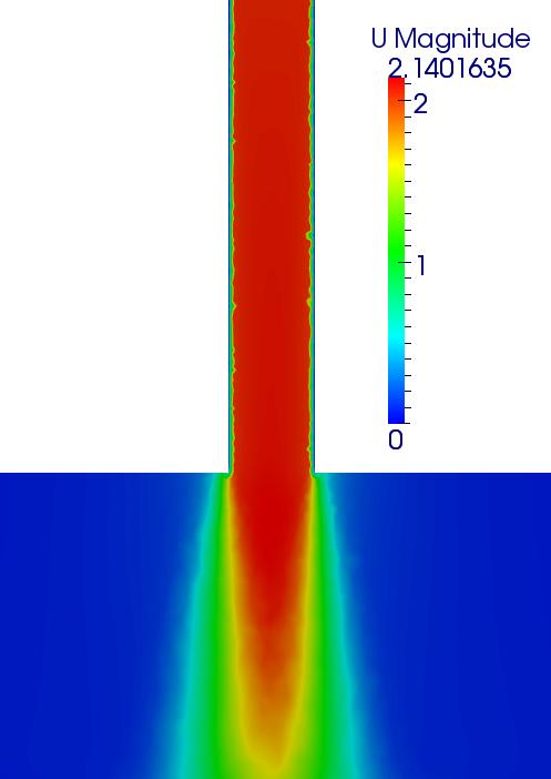 Results erosion model (a) Velocity at transition (cross-section) (b) Turbulence at transition (topview) Figure 9.