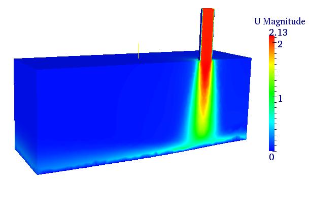 Results erosion model Figure 9.7: Cross section of domain after simulation (R 1 = 18), the very shallow trench is hardly visible Some remarks have to be made with respect to these results.