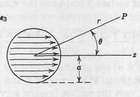 Here m ( r )d is the tota magnetic moment. This is the scaar potentia of a dipoe, as we have found in the eectrostatics.