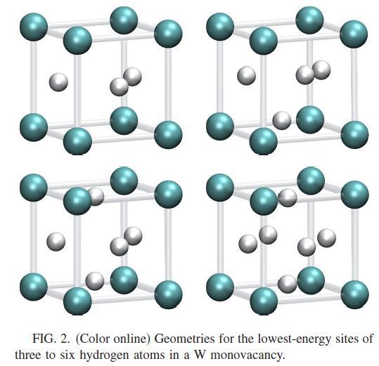 Hydrogen vacancy binding energy Unit : ev N E b (Heinola et al) E b (D.F. Johnson et al.) 1 1.43 1.41 2 1.41 1.40 3 1.22 1.14 4 1.11 1.14 5 1.00 0.91 6 0.47 0.